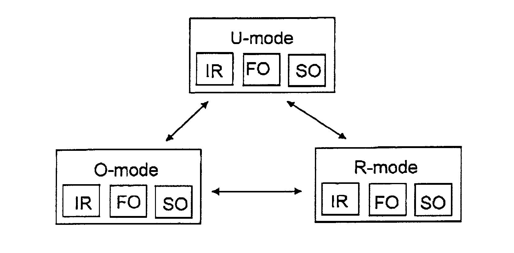 Relocating context information in header compression