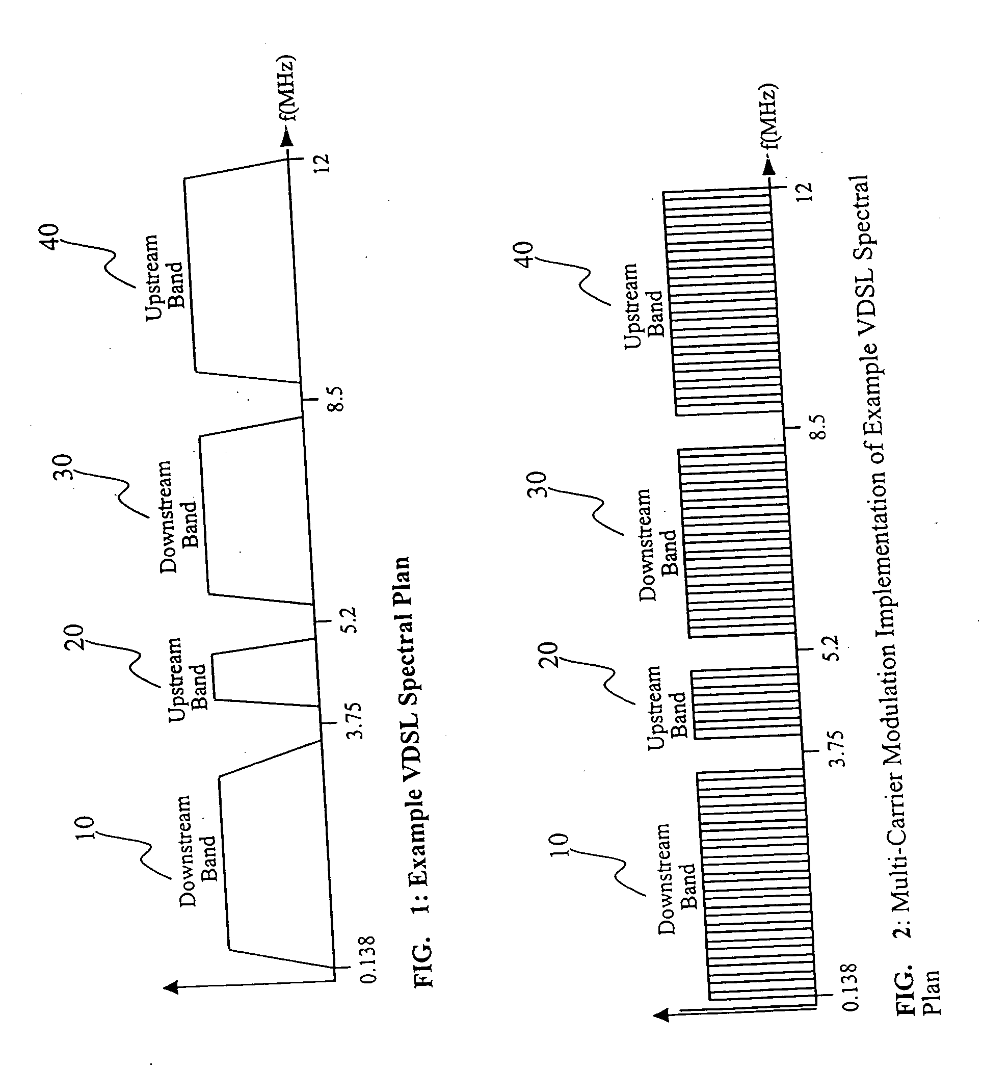 Rate adaptation and parameter optimization for multi-band single carrier transmission