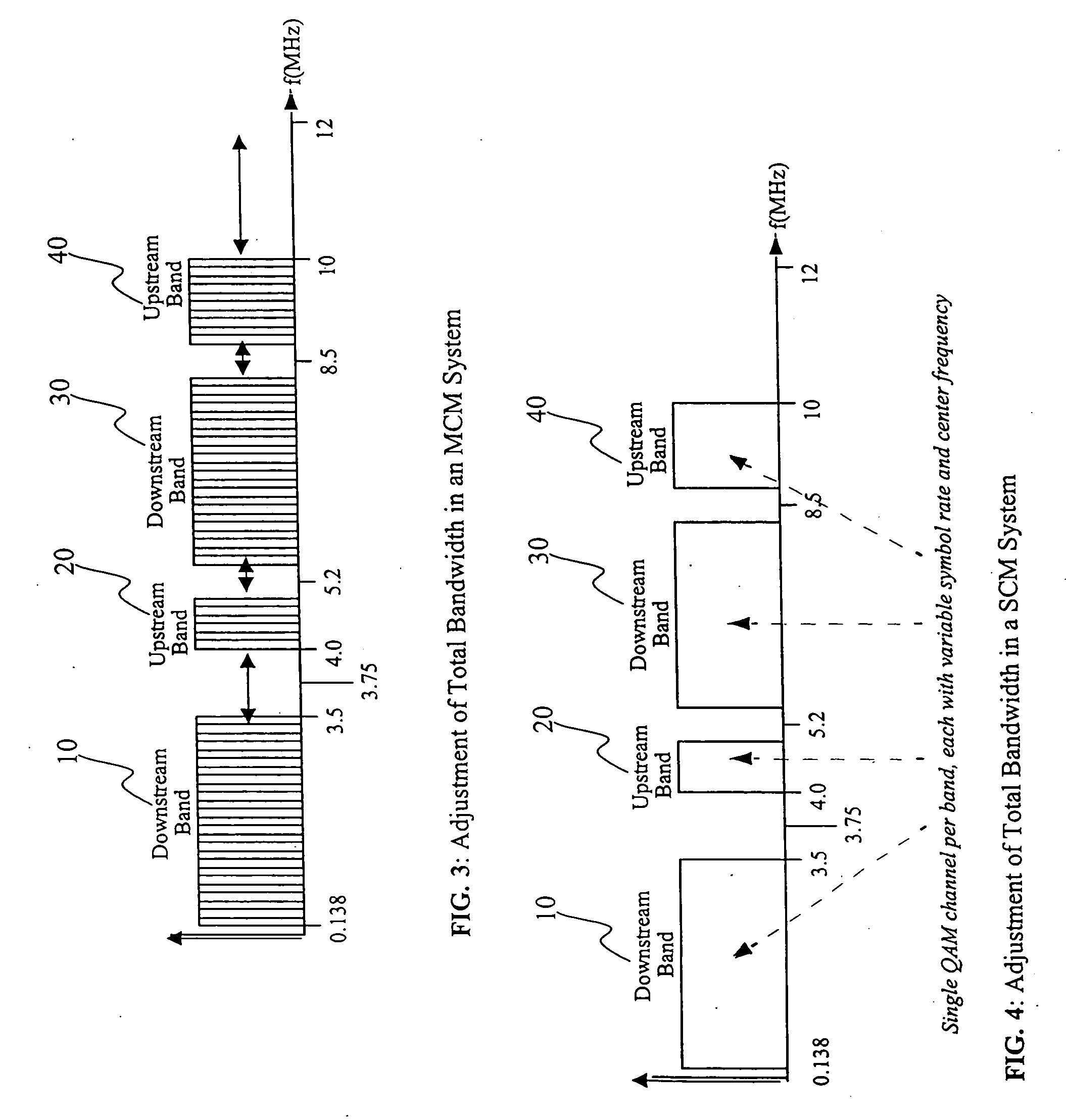 Rate adaptation and parameter optimization for multi-band single carrier transmission