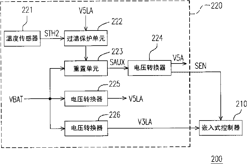 Computer system and power supply control device thereof