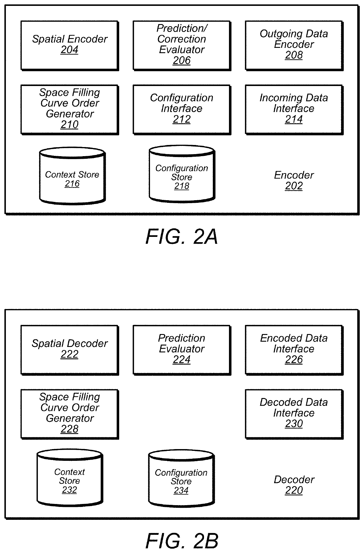 Trimming Search Space For Nearest Neighbor Determinations in Point Cloud Compression