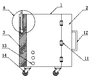 Power equipment box for fire safety