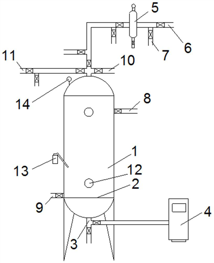 Sterile resin decoloration column