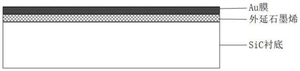 A preparation method of SIC based ohmic contacts with ultra-high heat dissipation performance