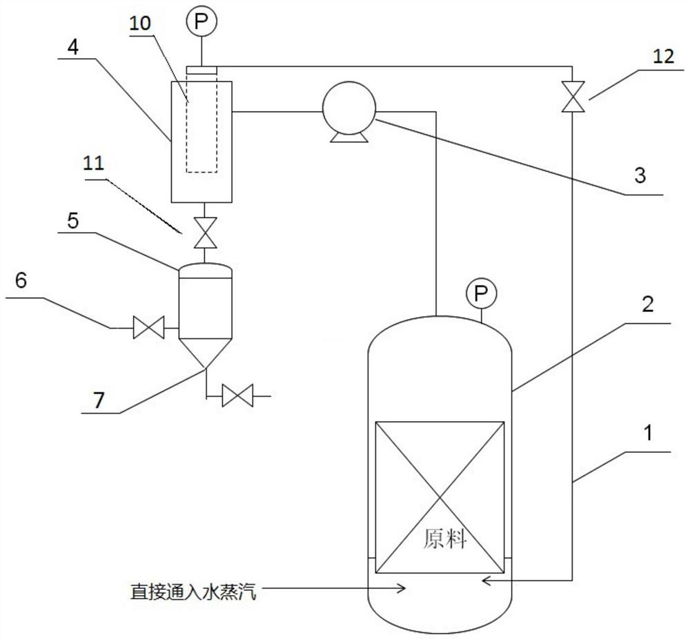 Extraction device and extraction method of volatile plant essential oil