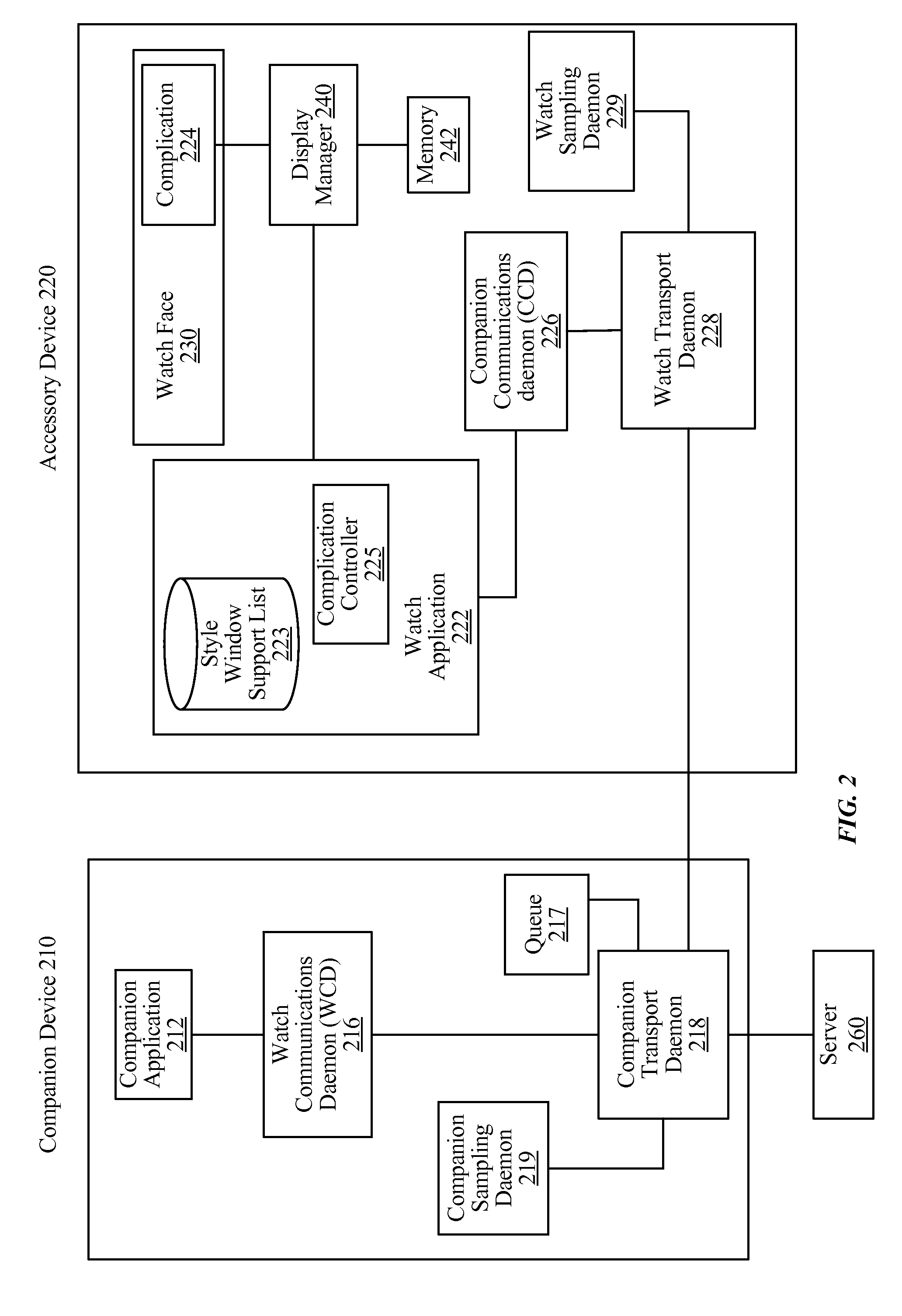 Network messaging for paired devices