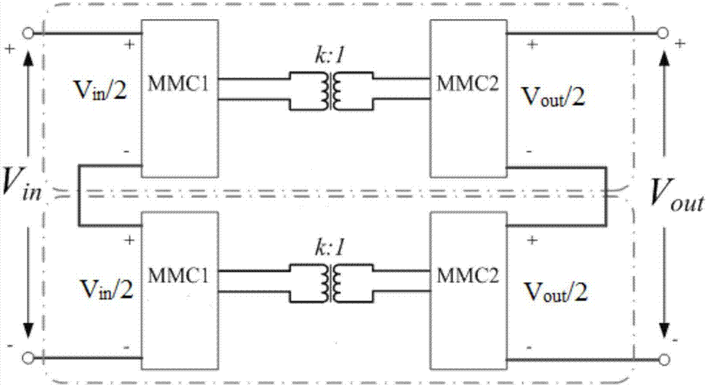 Symmetric double cascade DC conversion unit with circulating current reverse self-elimination capability