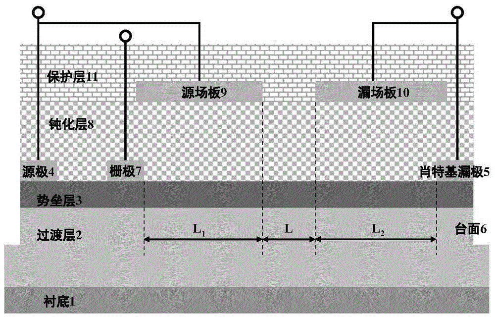 T-shaped source-drain compound field plate power device