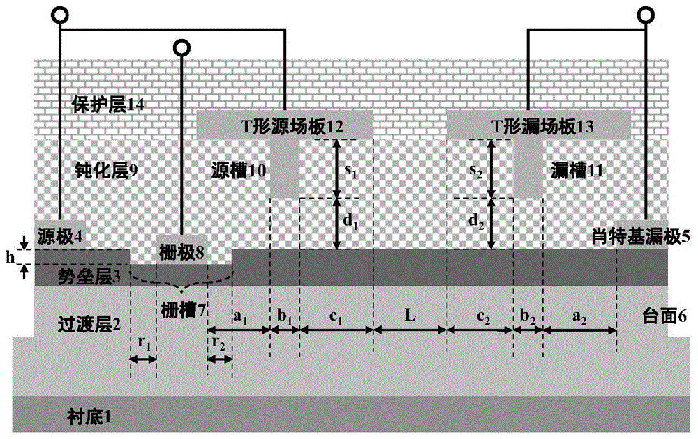 T-shaped source-drain compound field plate power device