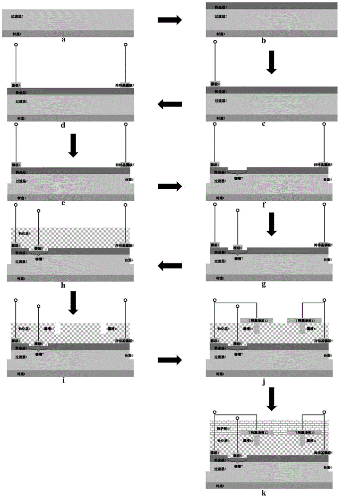 T-shaped source-drain compound field plate power device