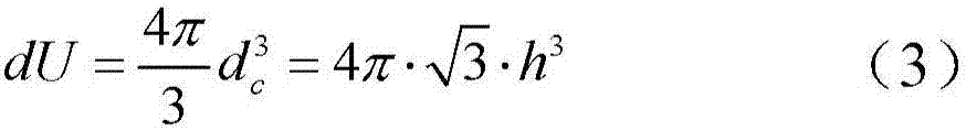 Collision probability calculation method based on cube model