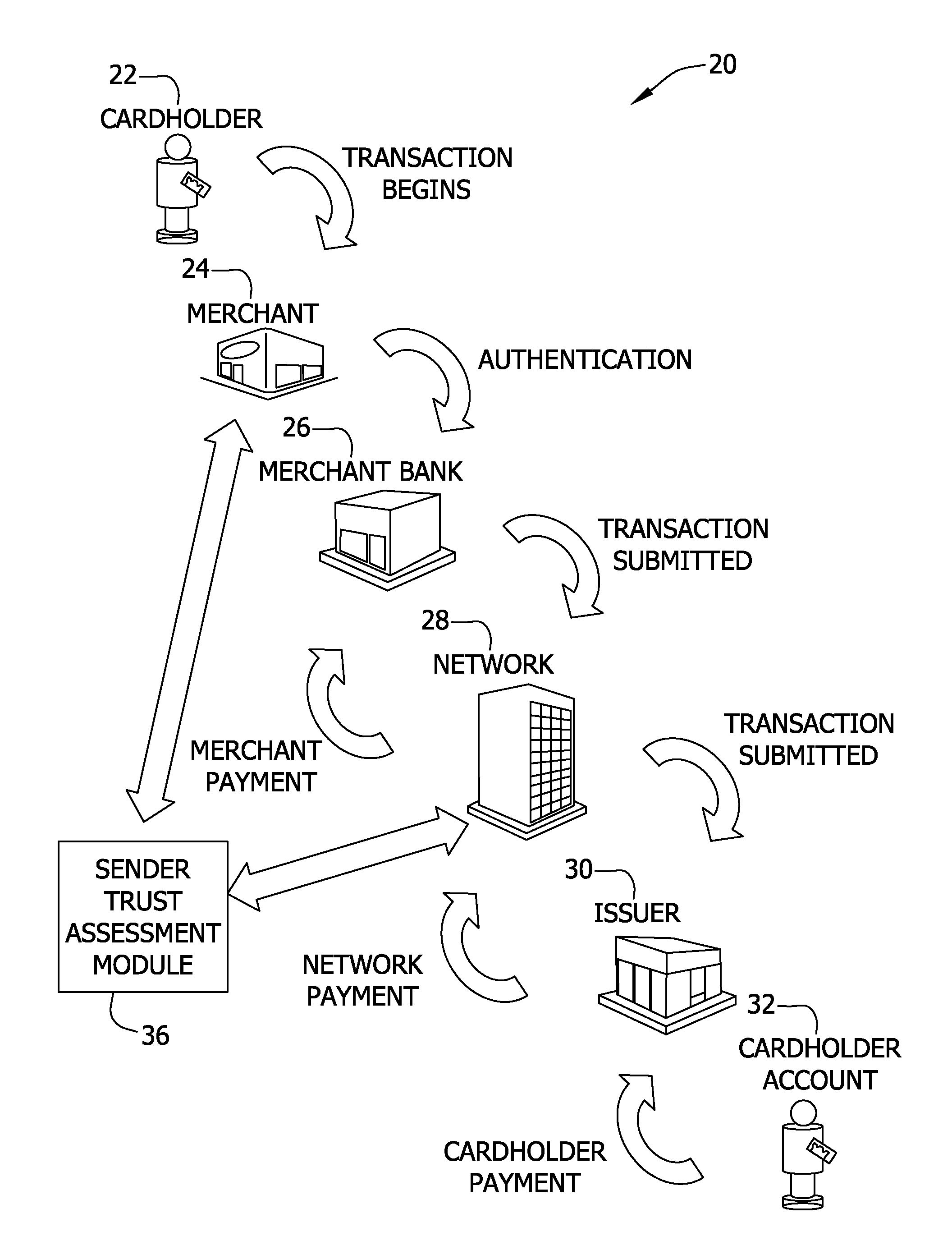 Systems and methods for risk based decisioning