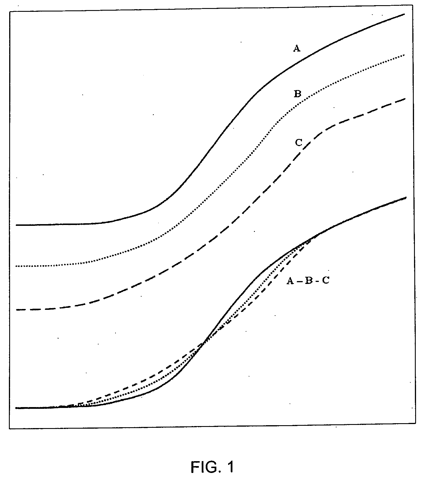 Method and apparatus for determining comfortable footbed shapes