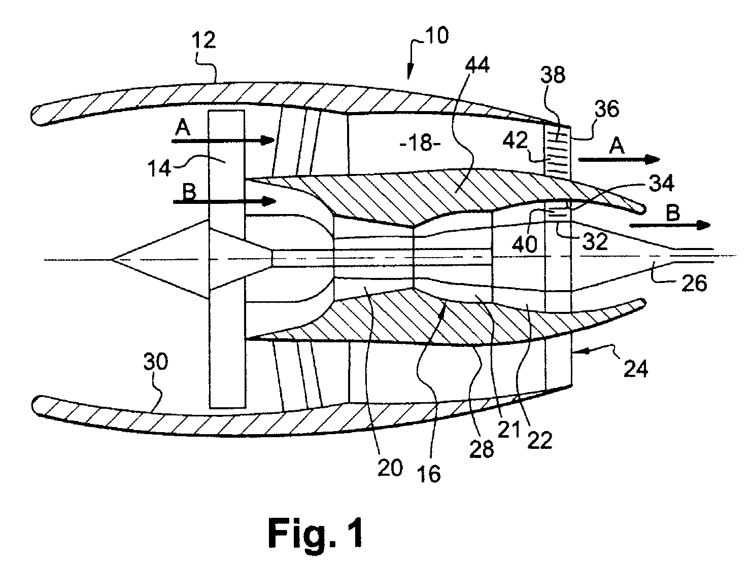 Component ventilation and pressurization in a turbomachine