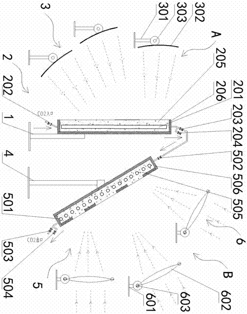 Solar carbon dioxide energy accumulator for carbon dioxide cyclic power generation