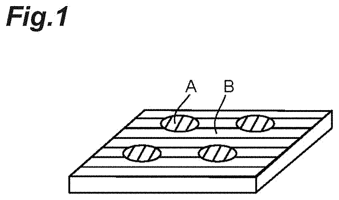 Cell culture substrate, method for producing cell culture substrate, and method for producing spheroids