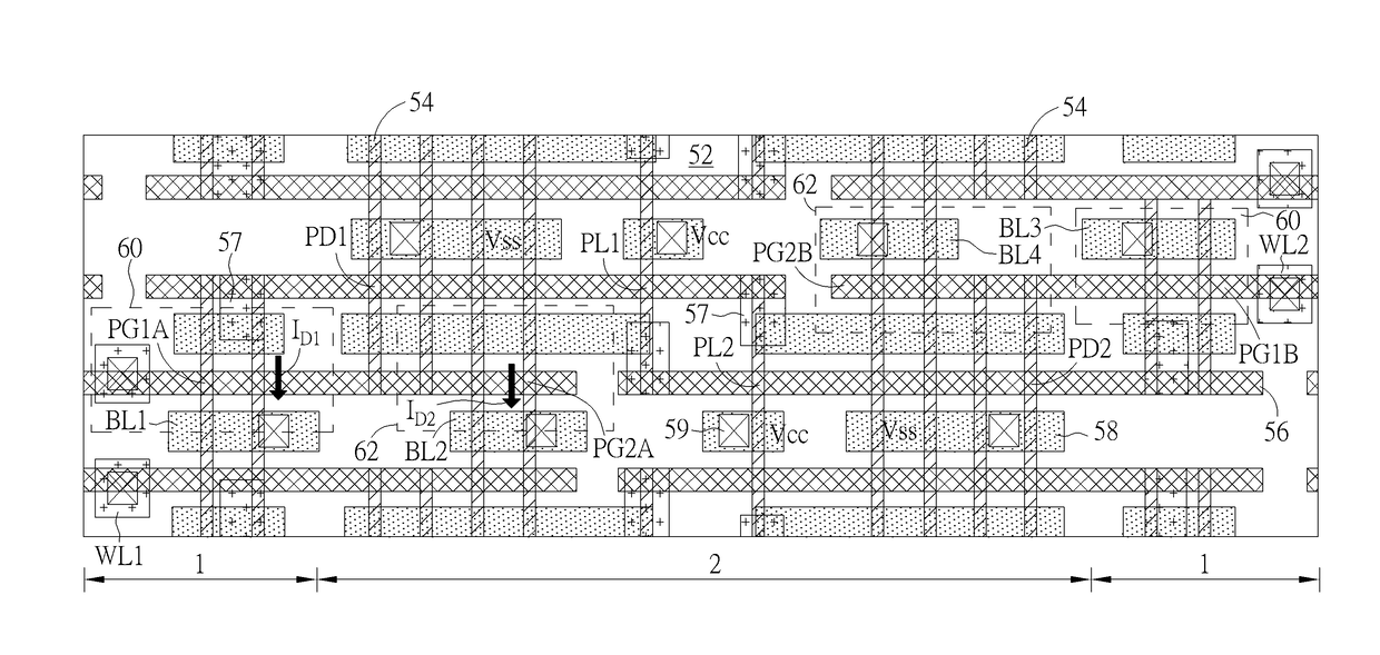 Layout pattern for SRAM and manufacturing methods thereof