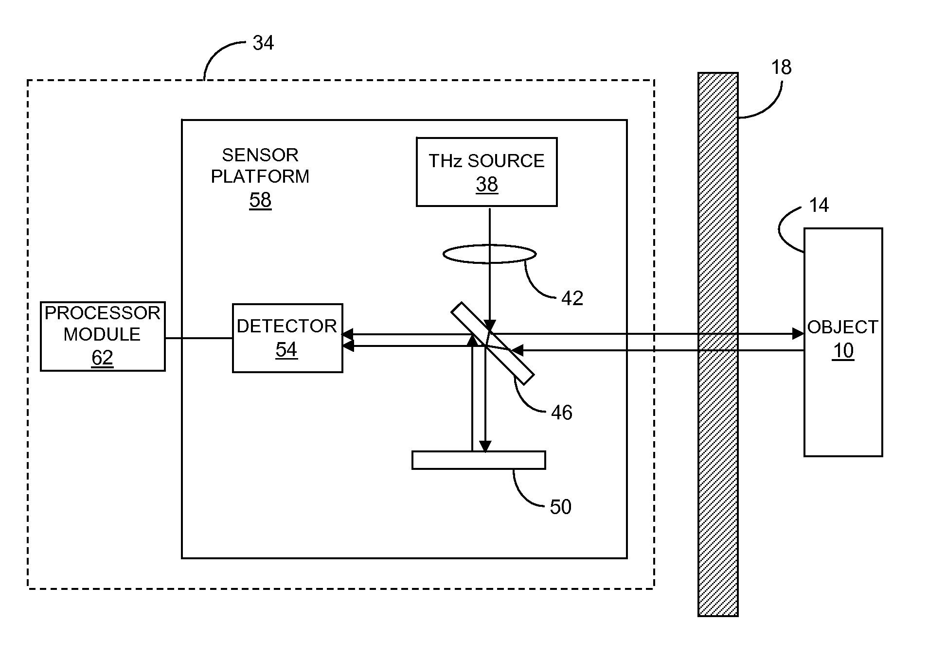 Sensor for Measuring a Vibrating Surface Obscured from View