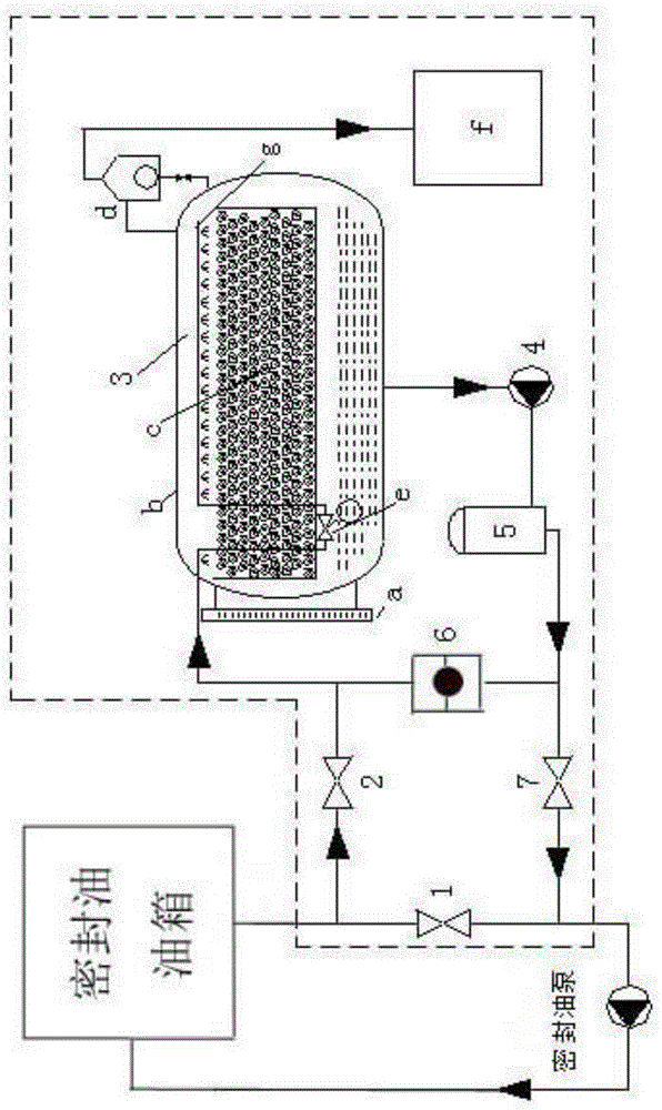 Buoyancy flow distributor and sealing oil vacuum high-efficiency degassing device