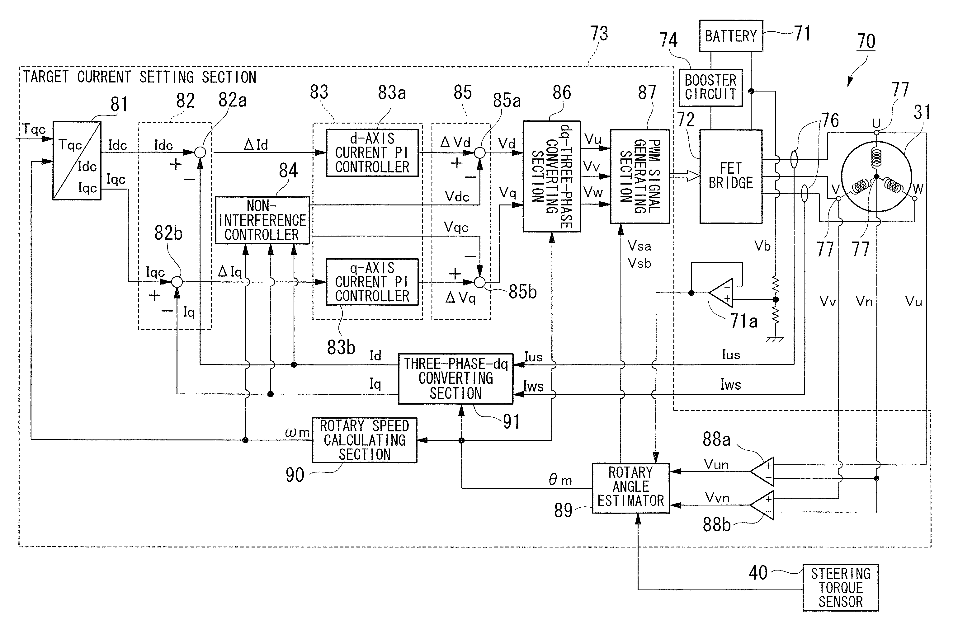 Electric steering system