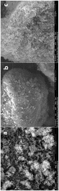 Nanometer zero-valent iron-loaded lignin-grafted bentonite composite material and preparation method thereof