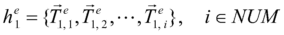 Element shape function based reflector antenna electromechanical integration design method