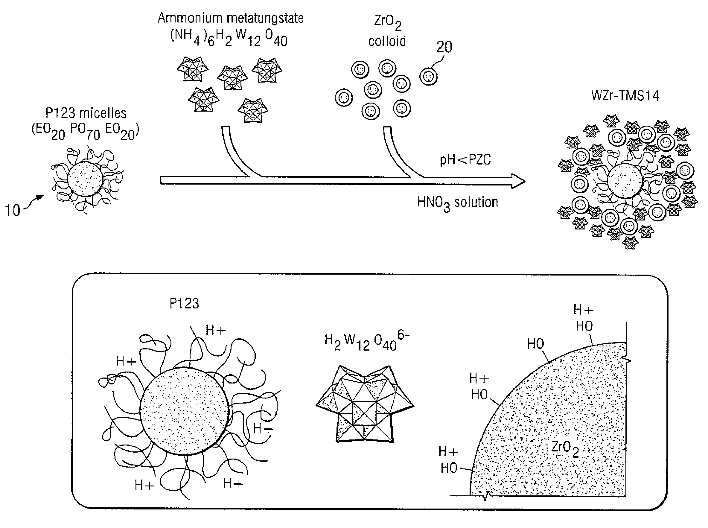 Supported catalysts using nanoparticles as the support material