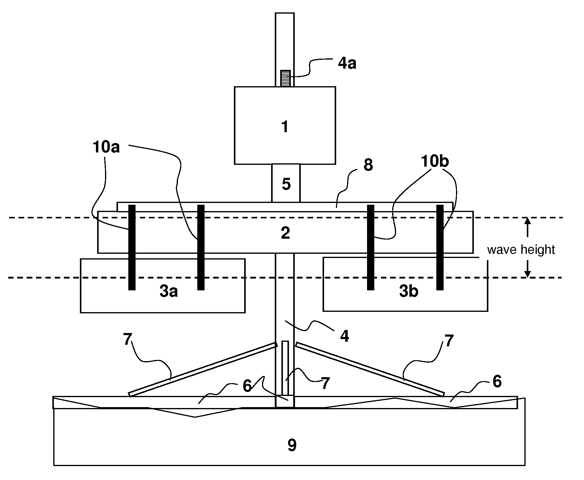 Wave power system for extracting simultaneously both potential and kinetic energy at variable significant wave heights and periods