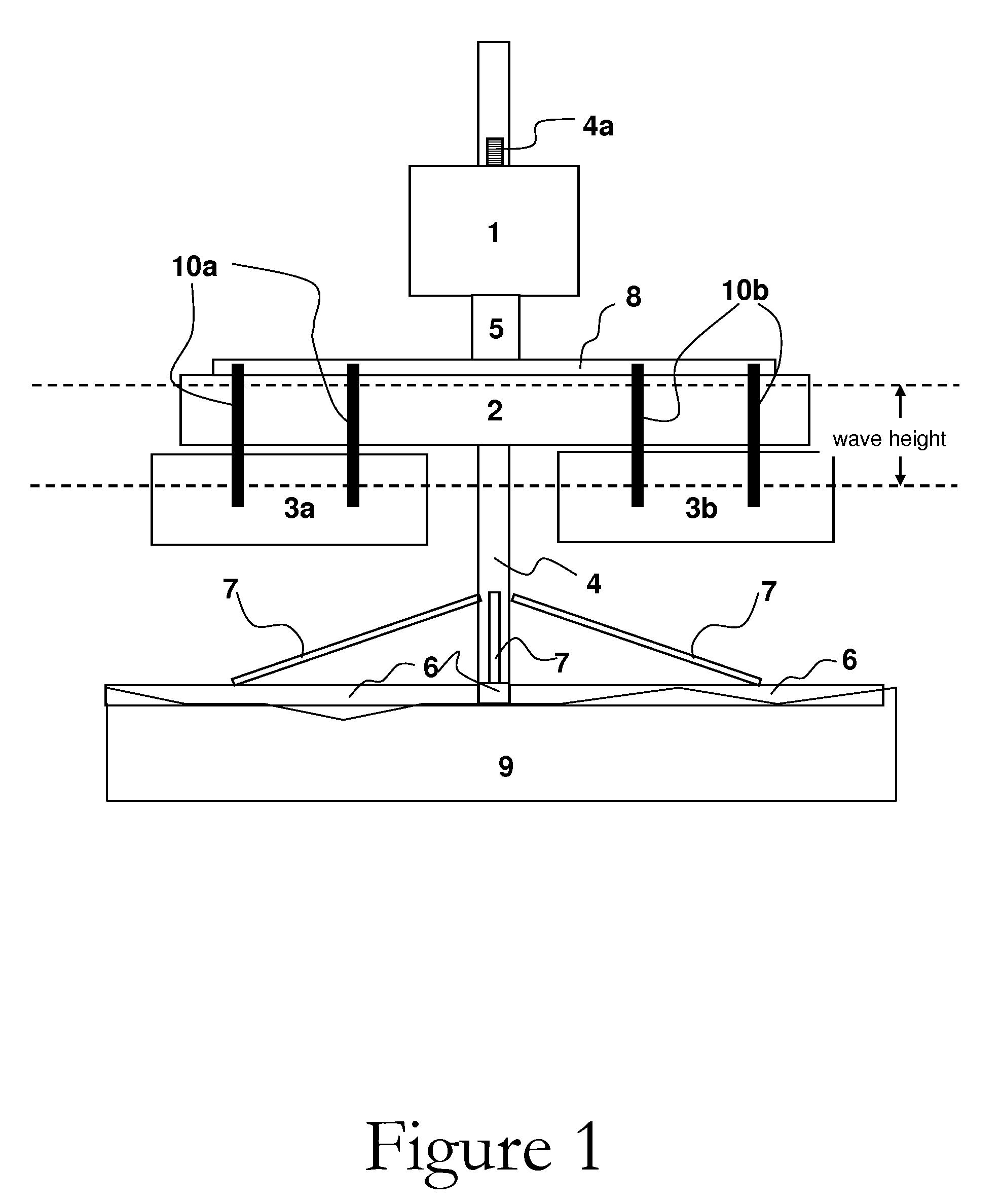 Wave power system for extracting simultaneously both potential and kinetic energy at variable significant wave heights and periods