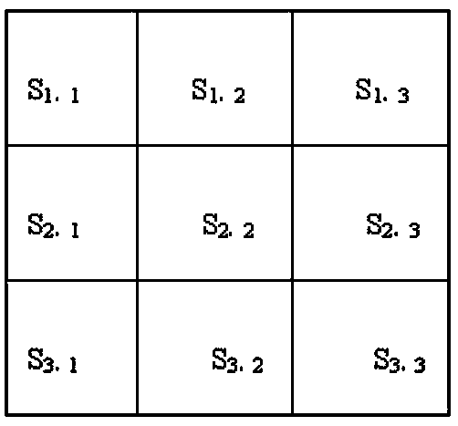 Security key setting method for partitioned wireless sensor network