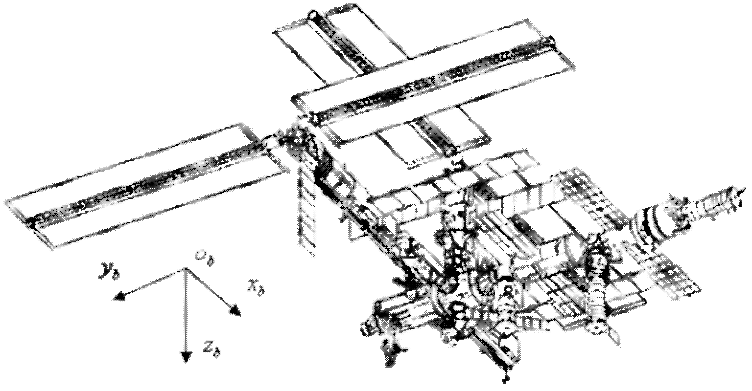 Suboptimal solution solving method based on optimal control problem pseudo-spectral method solving framework