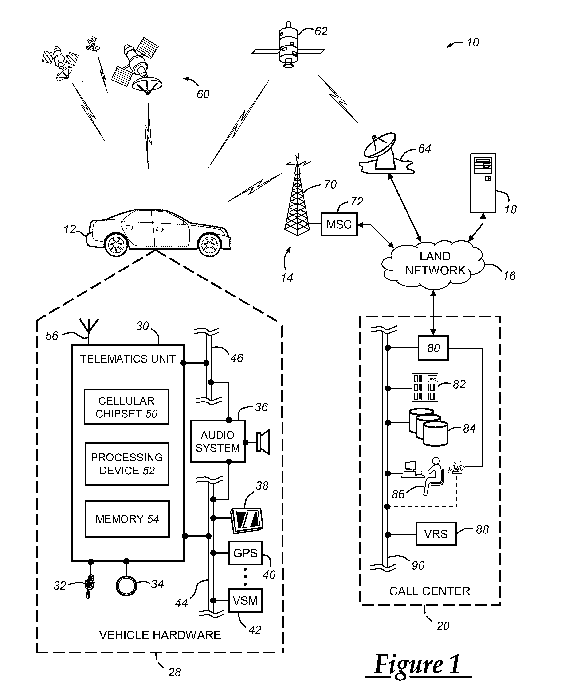 Method of managing a schedule-based software package update