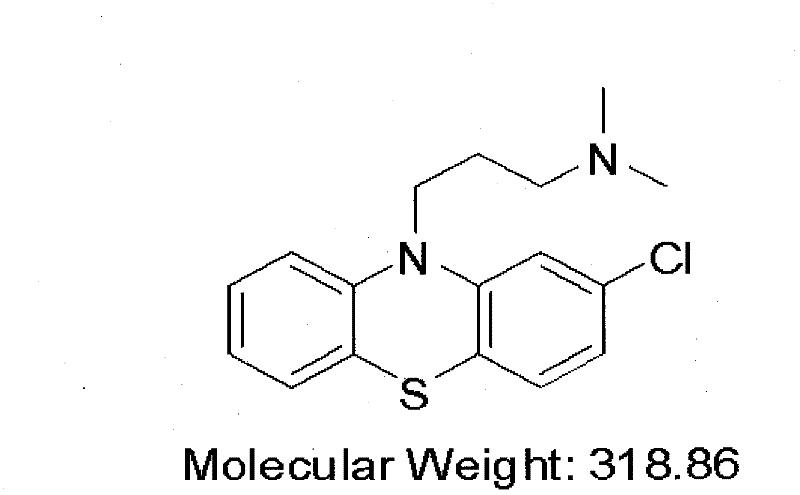 Time-resolved immunoassay kit for detecting chlorpromazine residues and detection method thereof