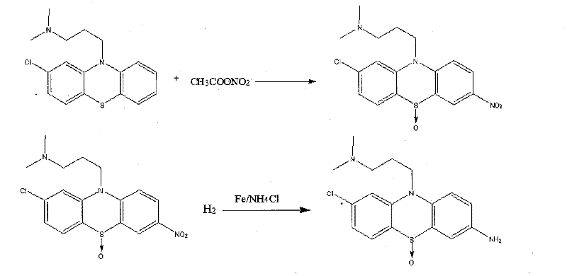 Time-resolved immunoassay kit for detecting chlorpromazine residues and detection method thereof