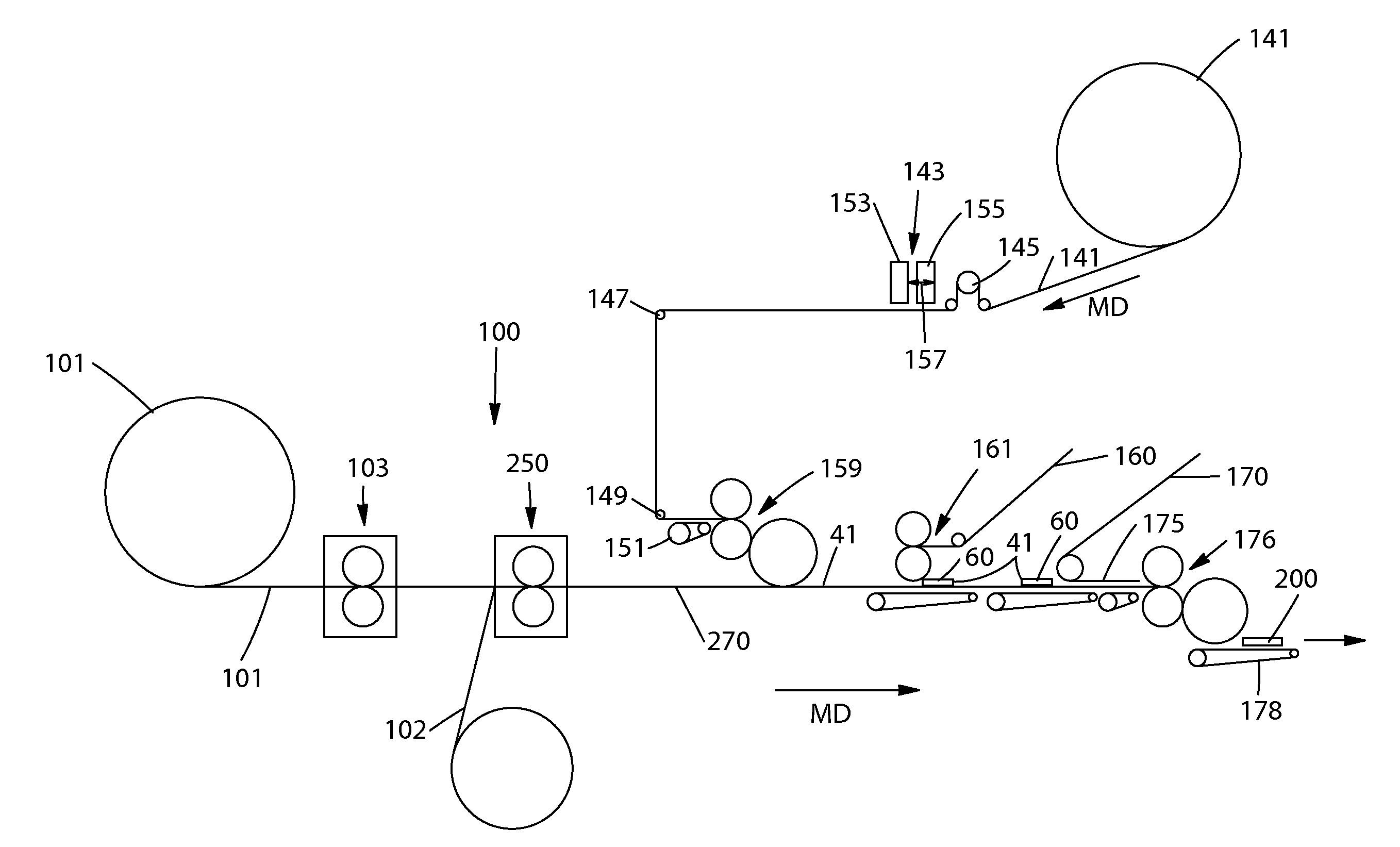 Method of Producing a Composite Multi-Layered Printed Absorbent Article