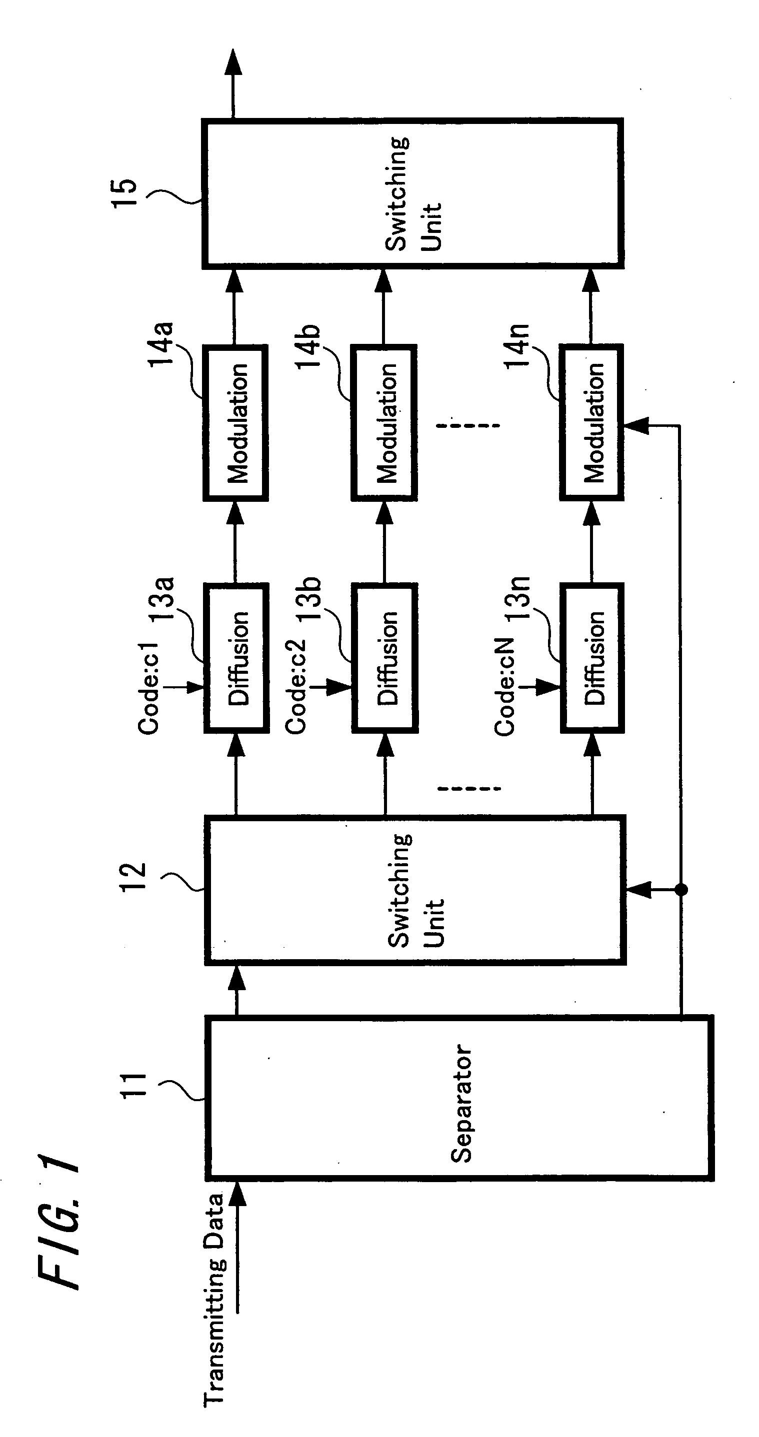 Data transmission method, data reception method, data transport method, data transmission apparatus, data reception apparatus and data transport system as well as communication terminal