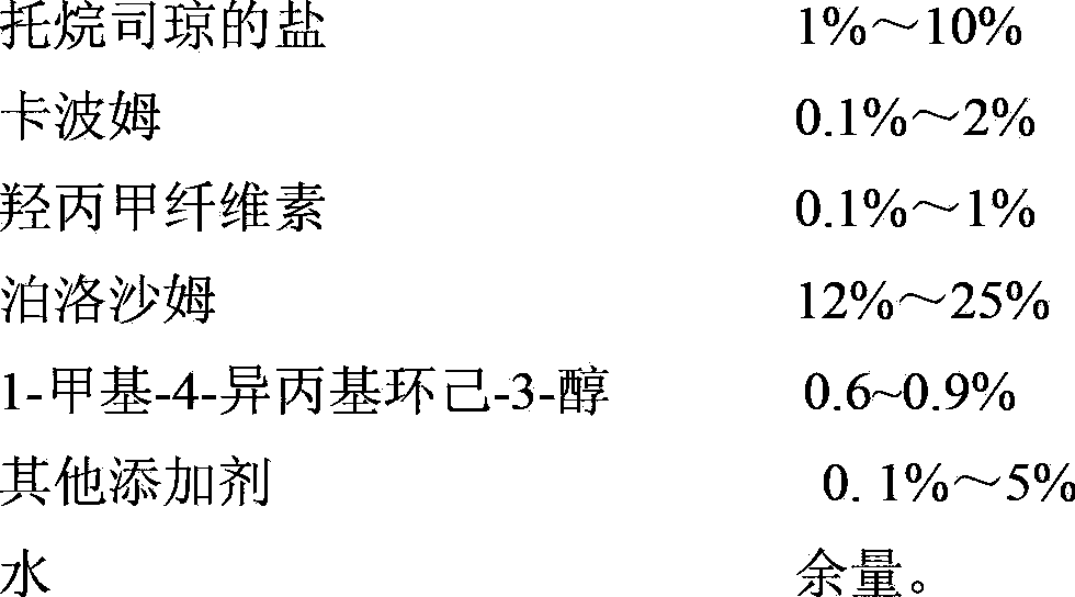 Tropisetron pharmaceutical composition