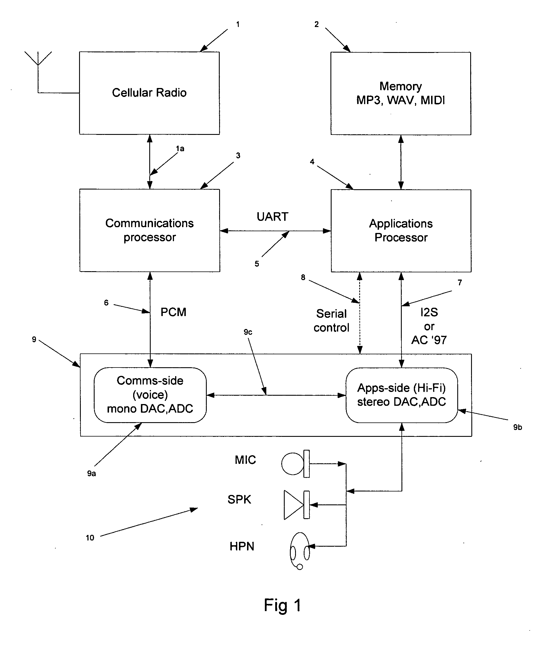 Audio device and method