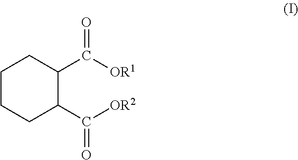 Thermoplastic polyurethanes composition and preparation processes thereof