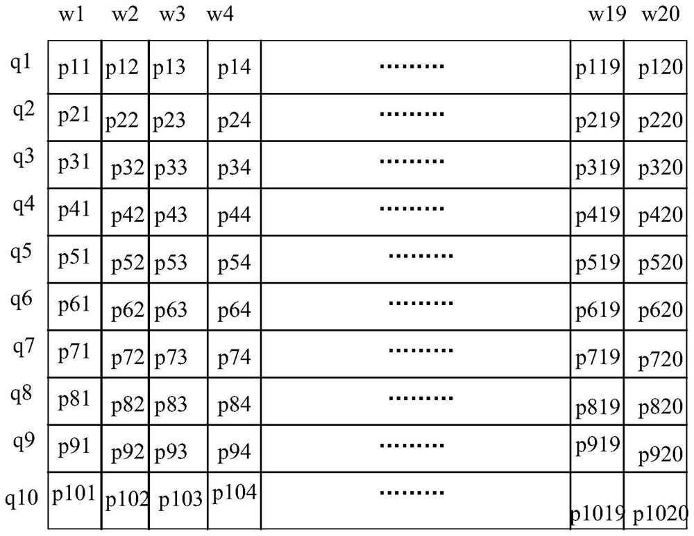 Voice wake-up method, device and equipment