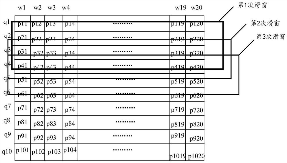 Voice wake-up method, device and equipment