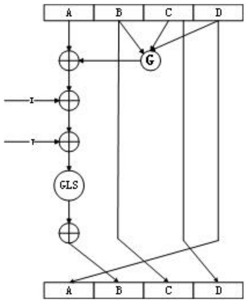 Key generation method based on position uniqueness information