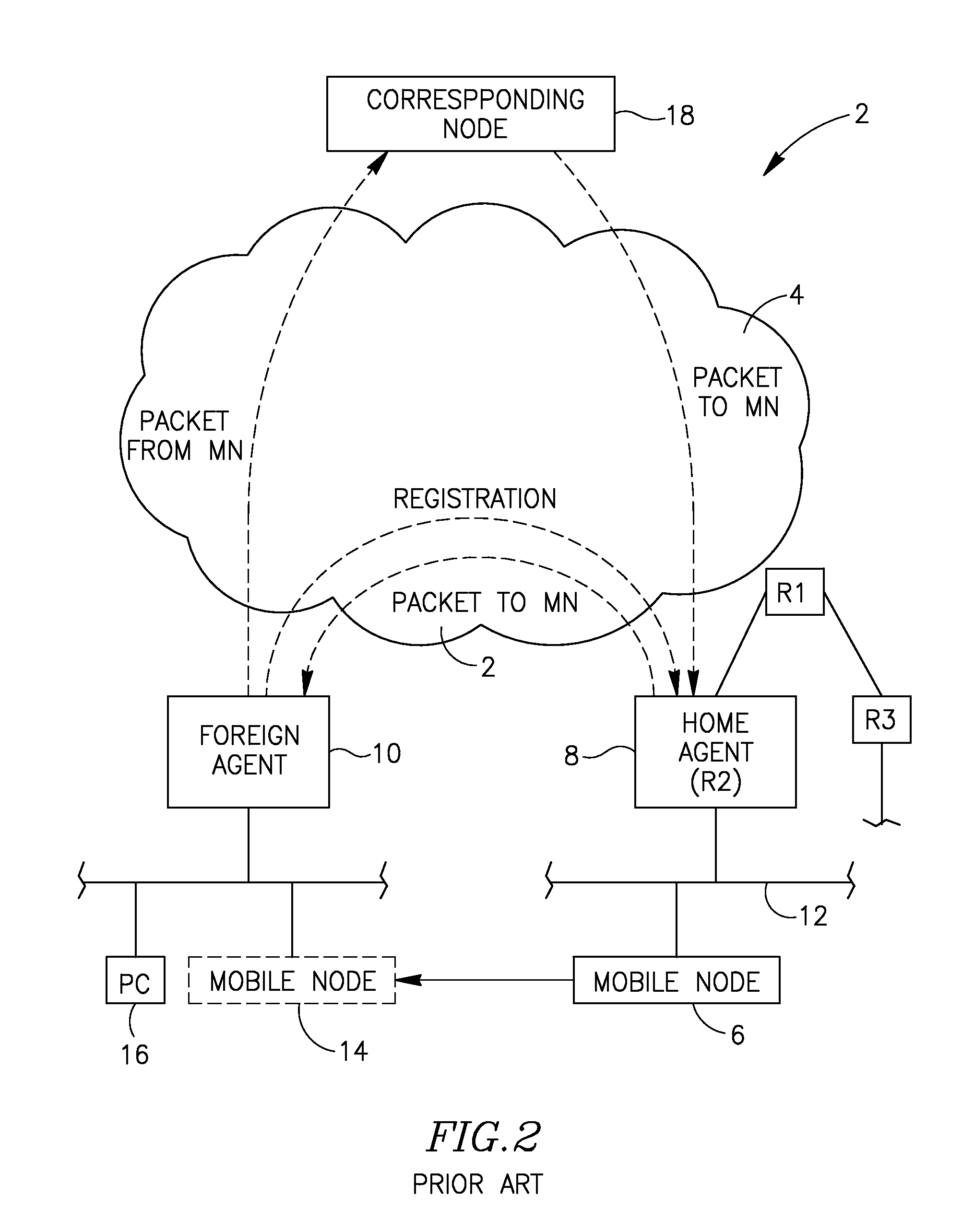 Method and apparatus for enabling mobility in mobile IP based wireless communication systems