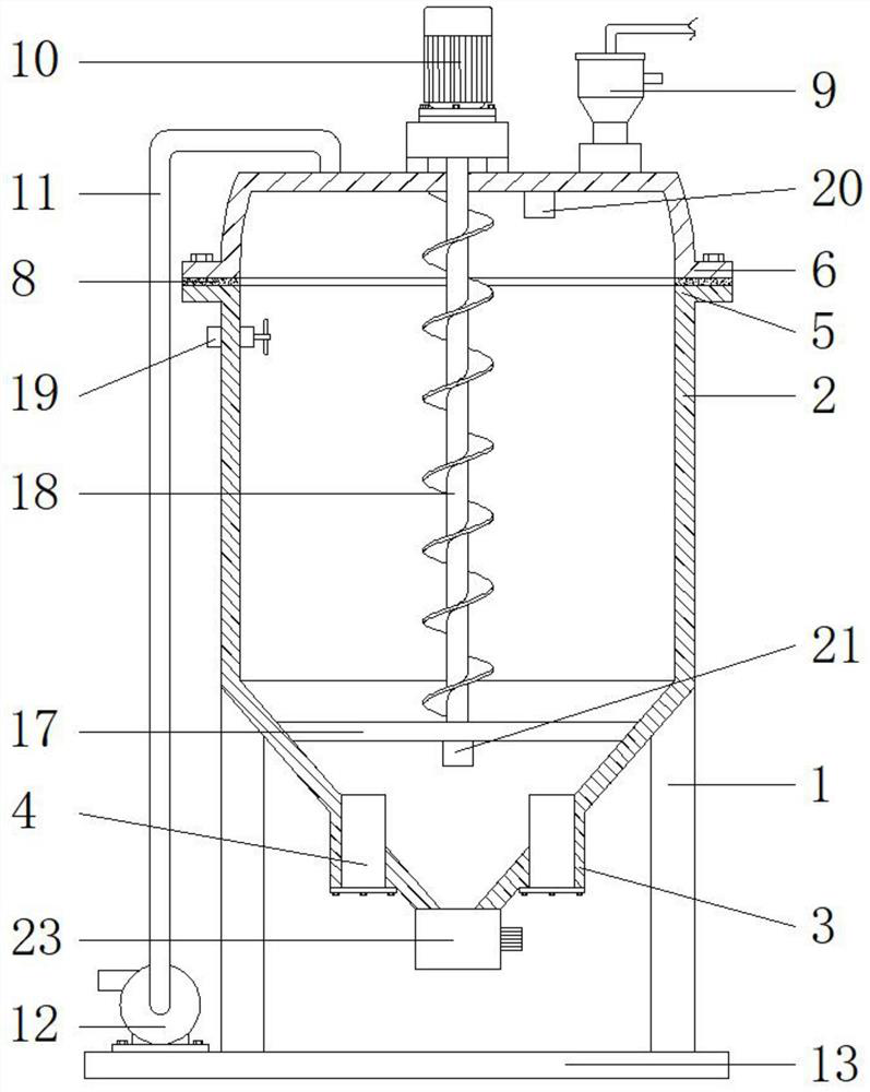 New material rapid drying device