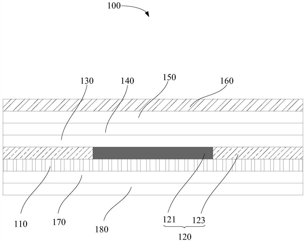 High light resistance color change indicating device