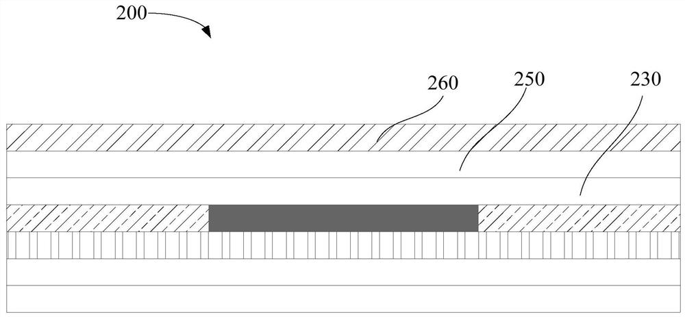 High light resistance color change indicating device