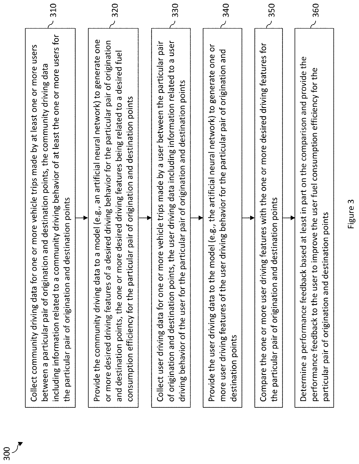 Systems and methods for providing feedback to improve fuel consumption efficiency