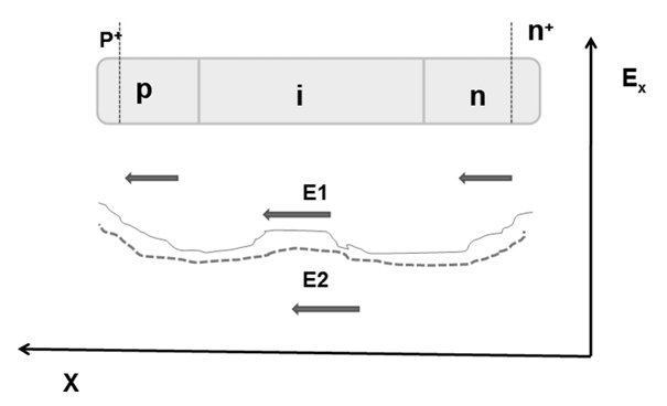 Thin-film solar cell