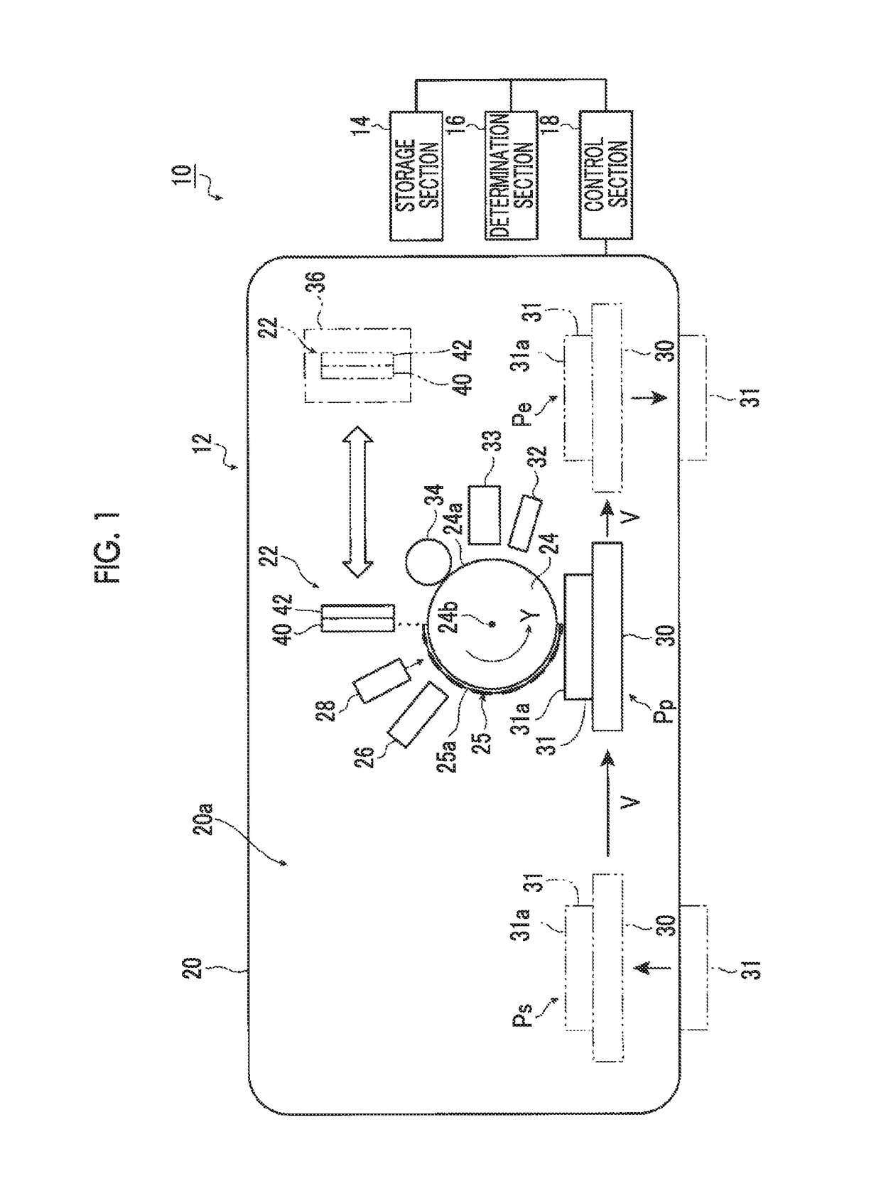 Printing apparatus and printing method