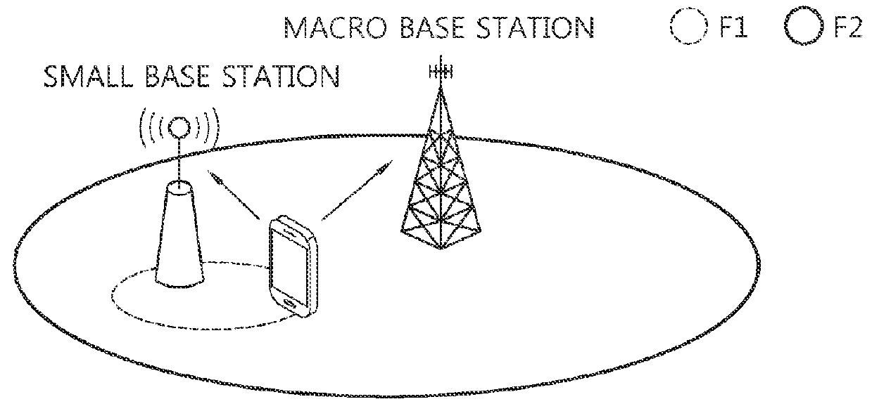 Method and apparatus for wireless link control in wireless communication system supporting dual connectivity